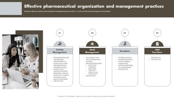 Effective Pharmaceutical Organization And Management Practices Pictures PDF