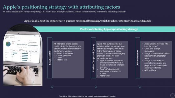 Effective Positioning Strategy Plan Apple Gcos Positioning Strategy With Attributing Structure PDF