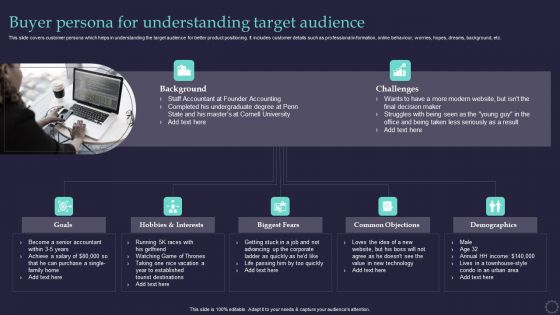 Effective Positioning Strategy Plan Buyer Persona For Understanding Target Audience Demonstration PDF