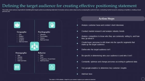 Effective Positioning Strategy Plan Defining The Target Audience For Creating Effective Themes PDF Effective Positioning Strategy Plan Defining The Target Audience For Creating Effective Themes PDF
