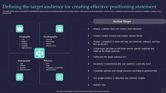 Effective Positioning Strategy Plan Defining The Target Audience For Creating Effective Themes PDF