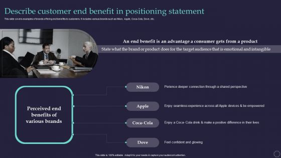 Effective Positioning Strategy Plan Describe Customer End Benefit In Positioning Diagrams PDF