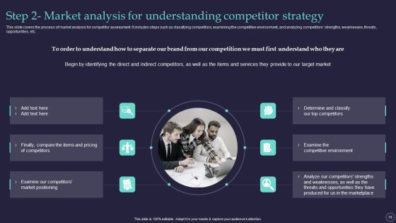 Effective Positioning Strategy Plan For Brand Product Differentiation Ppt PowerPoint Presentation Complete Deck With Slides Slide18