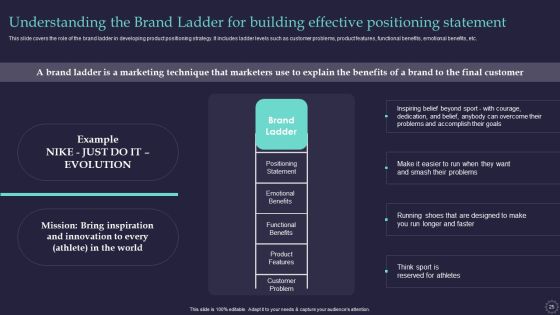 Effective Positioning Strategy Plan For Brand Product Differentiation Ppt PowerPoint Presentation Complete Deck With Slides Slide25