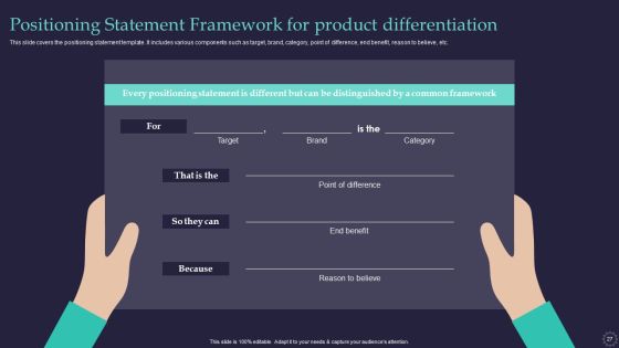 Effective Positioning Strategy Plan For Brand Product Differentiation Ppt PowerPoint Presentation Complete Deck With Slides Slide27