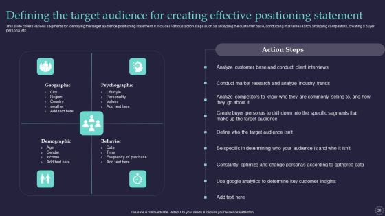 Effective Positioning Strategy Plan For Brand Product Differentiation Ppt PowerPoint Presentation Complete Deck With Slides Slide28