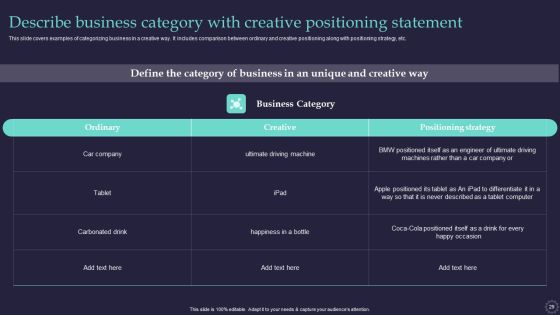 Effective Positioning Strategy Plan For Brand Product Differentiation Ppt PowerPoint Presentation Complete Deck With Slides Slide29