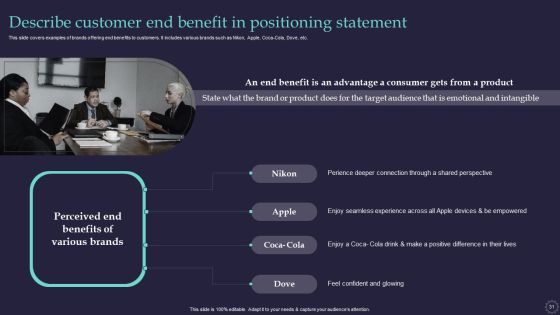 Effective Positioning Strategy Plan For Brand Product Differentiation Ppt PowerPoint Presentation Complete Deck With Slides Slide31