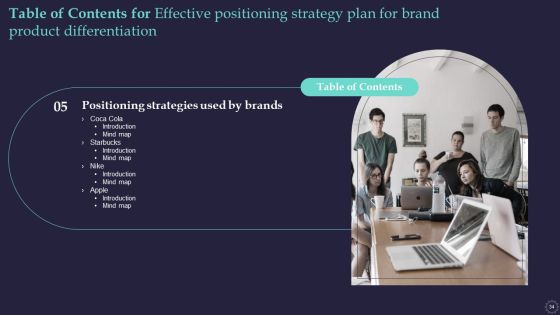 Effective Positioning Strategy Plan For Brand Product Differentiation Ppt PowerPoint Presentation Complete Deck With Slides Slide34