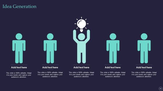 Effective Positioning Strategy Plan For Brand Product Differentiation Ppt PowerPoint Presentation Complete Deck With Slides Slide54