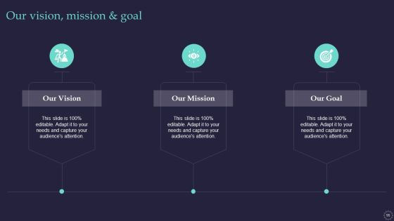 Effective Positioning Strategy Plan For Brand Product Differentiation Ppt PowerPoint Presentation Complete Deck With Slides Slide55