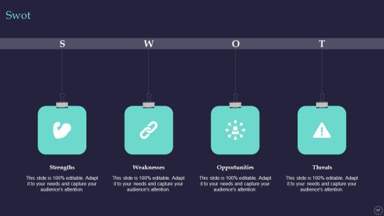 Effective Positioning Strategy Plan For Brand Product Differentiation Ppt PowerPoint Presentation Complete Deck With Slides Slide57