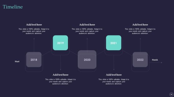 Effective Positioning Strategy Plan For Brand Product Differentiation Ppt PowerPoint Presentation Complete Deck With Slides Slide59