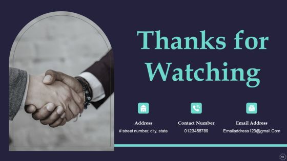 Effective Positioning Strategy Plan For Brand Product Differentiation Ppt PowerPoint Presentation Complete Deck With Slides Slide62