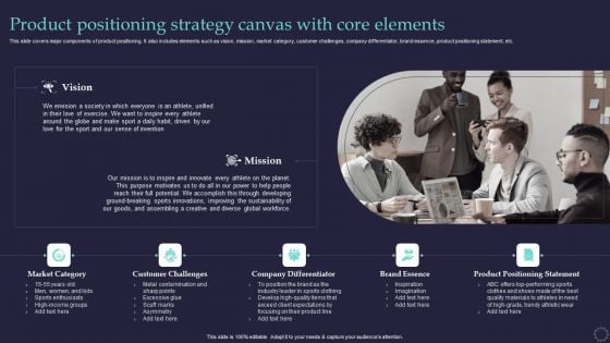 Effective Positioning Strategy Plan Product Positioning Strategy Canvas With Core Structure PDF