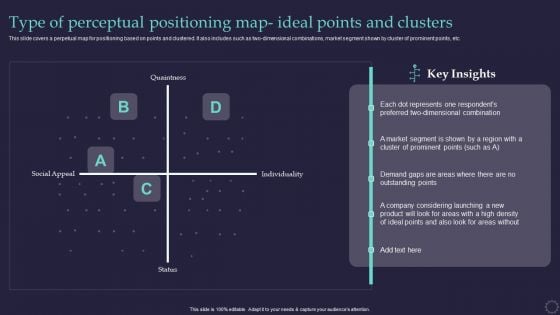 Effective Positioning Strategy Plan Type Of Perceptual Positioning Map Ideal Points Elements PDF Effective Positioning Strategy Plan Type Of Perceptual Positioning Map Ideal Points Elements PDF