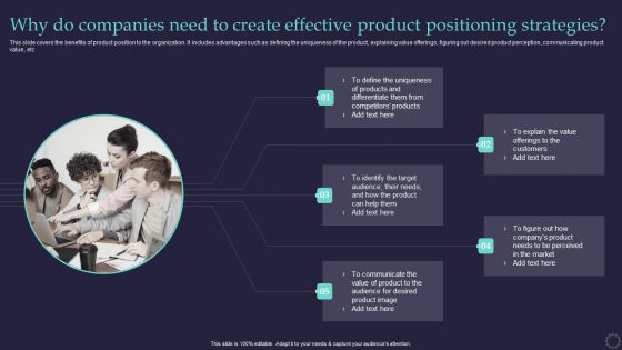 Effective Positioning Strategy Plan Why Do Companies Need To Create Effective Slides PDF