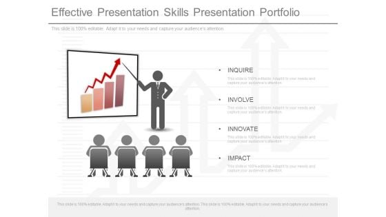 Effective Presentation Skills Presentation Portfolio