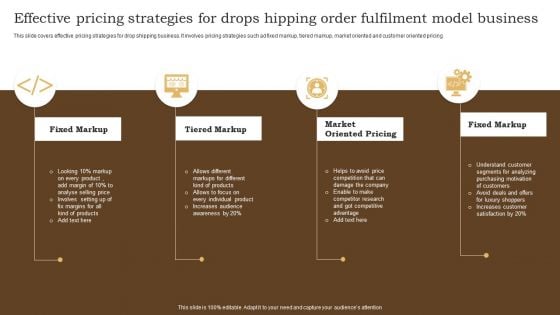 Effective Pricing Strategies For Drops Hipping Order Fulfilment Model Business Inspiration PDF