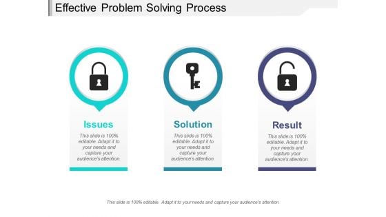 Effective Problem Solving Process Ppt PowerPoint Presentation Ideas Elements PDF