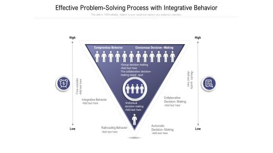 Effective Problem Solving Process With Integrative Behavior Ppt PowerPoint Presentation Gallery Graphics Example PDF