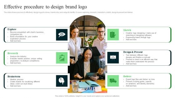 Effective Procedure To Design Brand Logo Microsoft PDF