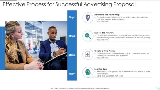 Effective Process For Successful Advertising Proposal Brochure PDF