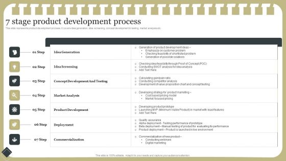 Effective Product Development Strategy 7 Stage Product Development Process Rules PDF