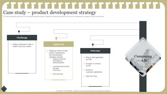 Effective Product Development Strategy Case Study Product Development Strategy Template PDF