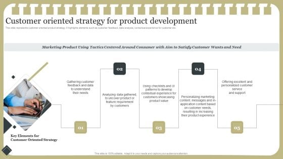 Effective Product Development Strategy Customer Oriented Strategy For Product Development Introduction PDF