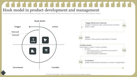 Effective Product Development Strategy Hook Model In Product Development And Management Slides PDF Effective Product Development Strategy Hook Model In Product Development And Management Slides PDF