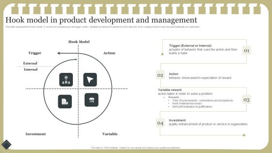 Effective Product Development Strategy Hook Model In Product Development And Management Slides PDF