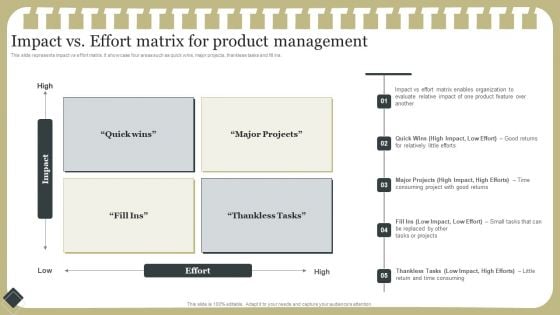 Effective Product Development Strategy Impact Vs Effort Matrix For Product Management Formats PDF