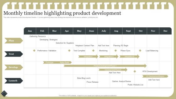 Effective Product Development Strategy Monthly Timeline Highlighting Product Development Diagrams PDF