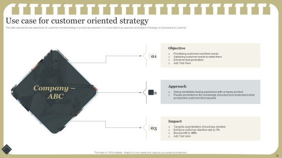 Effective Product Development Strategy Ppt PowerPoint Presentation Complete Deck With Slides Slide23