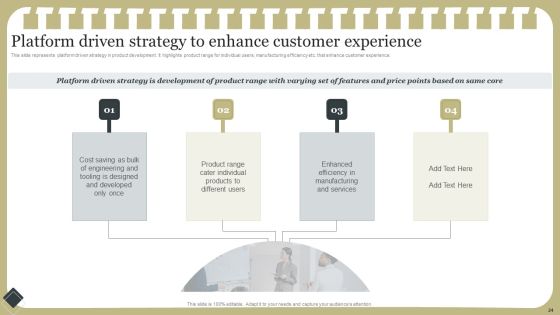 Effective Product Development Strategy Ppt PowerPoint Presentation Complete Deck With Slides Slide24