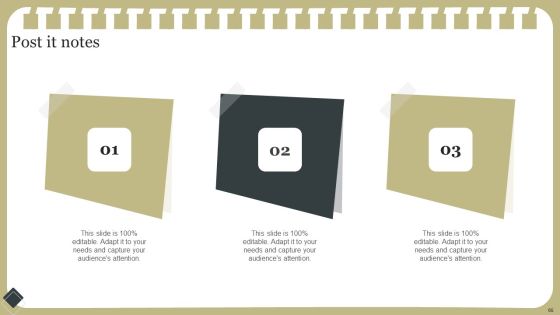 Effective Product Development Strategy Ppt PowerPoint Presentation Complete Deck With Slides Slide65