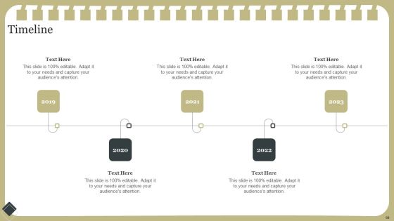 Effective Product Development Strategy Ppt PowerPoint Presentation Complete Deck With Slides Slide68
