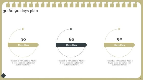 Effective Product Development Strategy Ppt PowerPoint Presentation Complete Deck With Slides Slide69