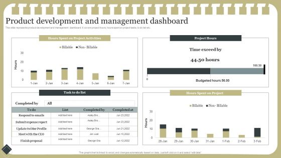 Effective Product Development Strategy Product Development And Management Dashboard Introduction PDF