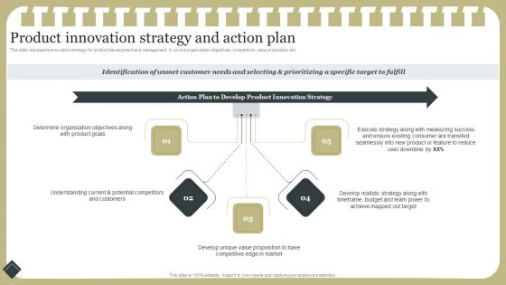 Effective Product Development Strategy Product Innovation Strategy And Action Plan Ideas PDF