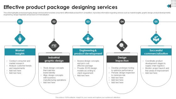 Effective Product Package Designing Services Mockup PDF