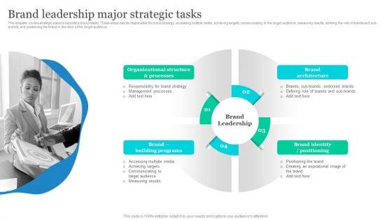 Effective Product Positioning Approach Brand Leadership Major Strategic Tasks Slides PDF