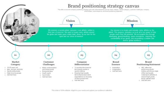 Effective Product Positioning Approach Brand Positioning Strategy Canvas Topics PDF