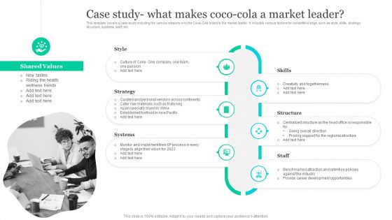 Effective Product Positioning Approach Case Study- What Makes Coco-Cola A Market Leader Professional PDF