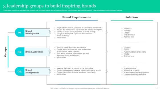 Effective Product Positioning Approach Ppt PowerPoint Presentation Complete Deck With Slides Slide11