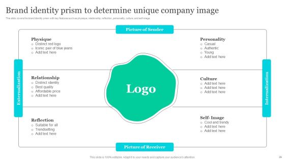 Effective Product Positioning Approach Ppt PowerPoint Presentation Complete Deck With Slides Slide29