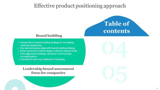 Effective Product Positioning Approach Ppt PowerPoint Presentation Complete Deck With Slides Slide31