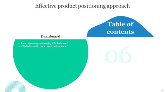 Effective Product Positioning Approach Ppt PowerPoint Presentation Complete Deck With Slides Slide38