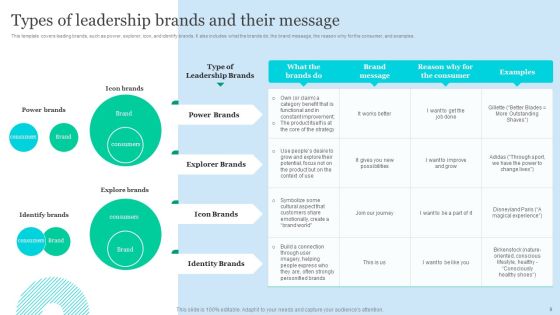 Effective Product Positioning Approach Ppt PowerPoint Presentation Complete Deck With Slides Slide09